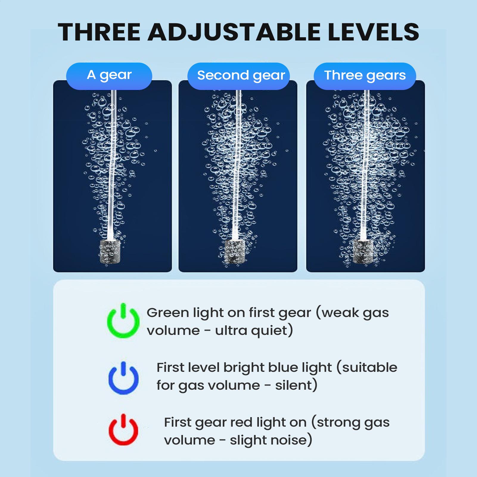 Aquarium Pump - Bomba de ar do aquário silencioso
