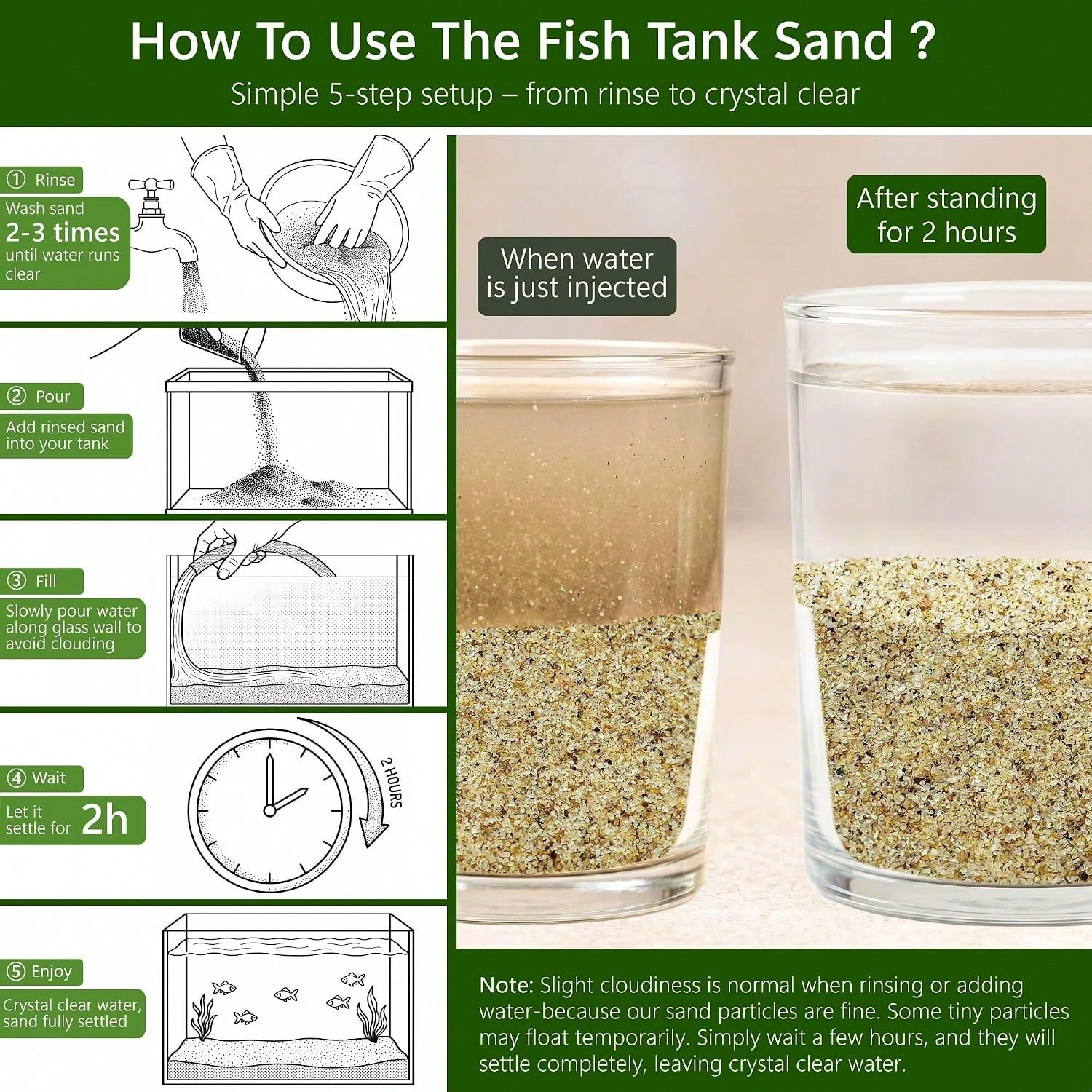 Areia branca para aquários, co - Fish Tank Gravel avaliação e preço